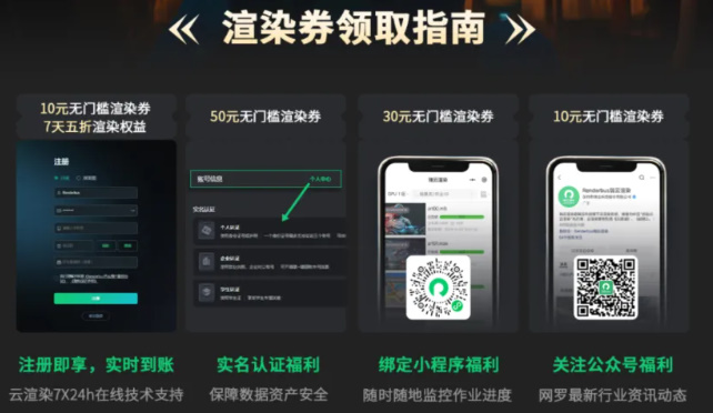瑞云渲染新用户注册福利