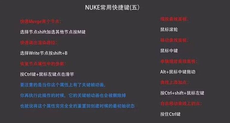 nuke常用快捷键完整图解5