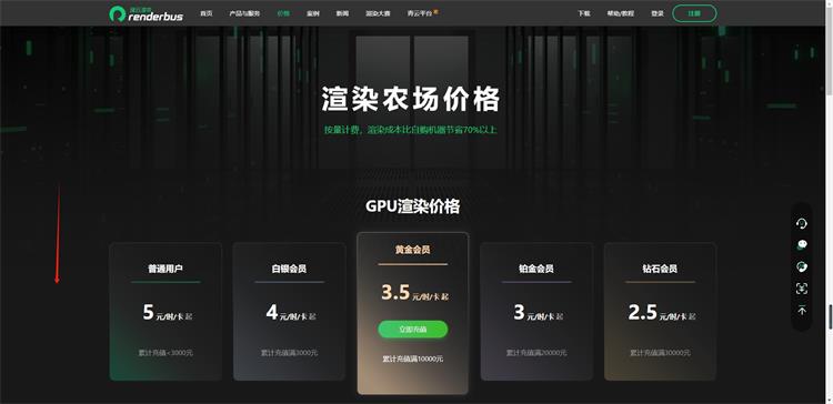 瑞云渲染CPU、GPU价格