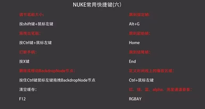 nuke常用快捷键完整图解6