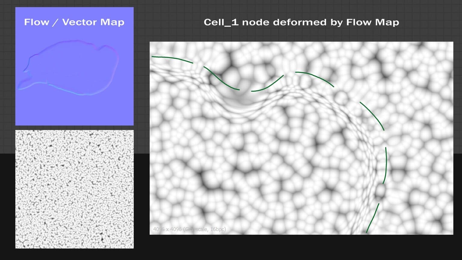 一个使用 Cell_1 节点作为起点的示例